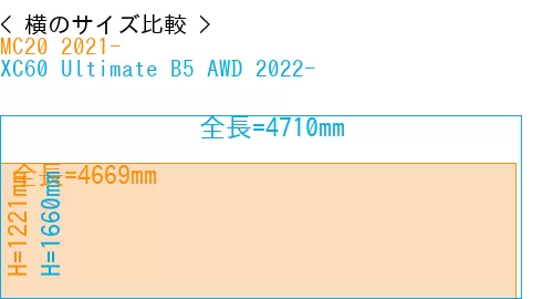 #MC20 2021- + XC60 Ultimate B5 AWD 2022-